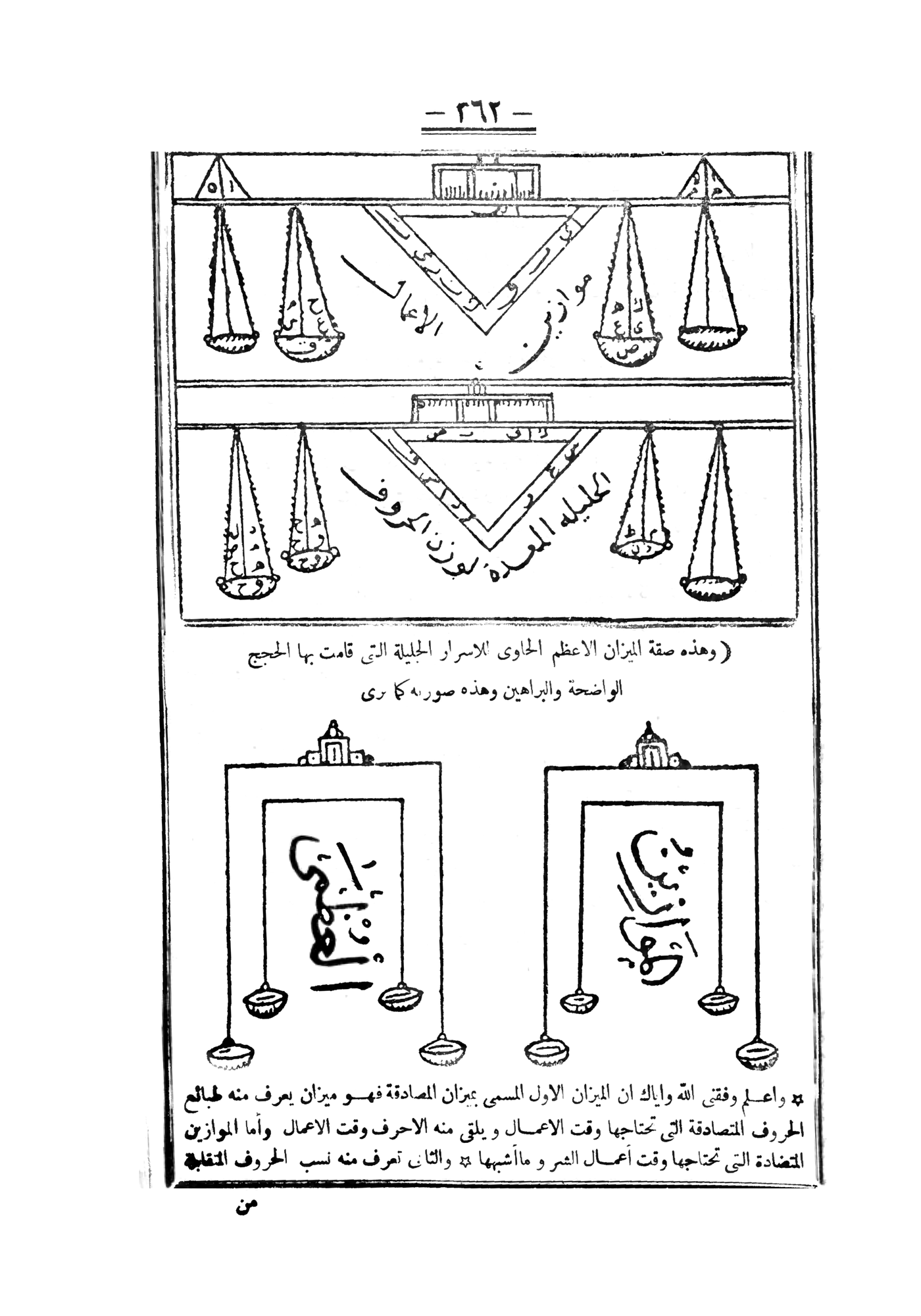 Restored page 362: the scales of the letters.